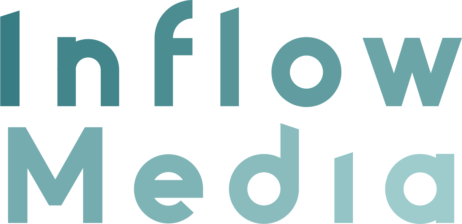 inflow Media